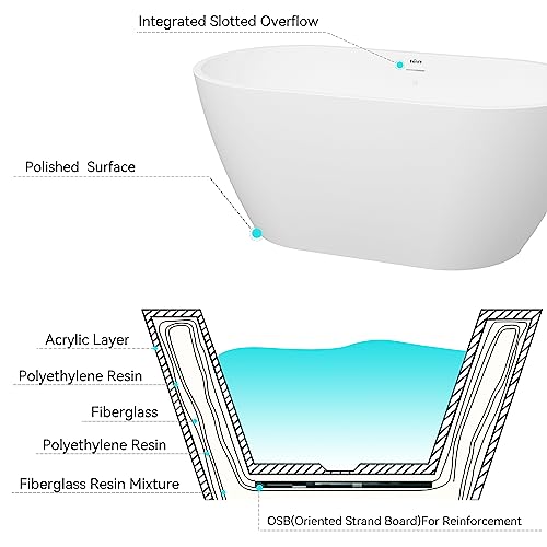 FerdY Bali 55" Freestanding Bathtub view 4