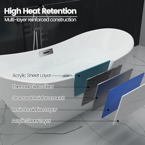 59" Freestanding Acrylic Bathtub Deep view 5