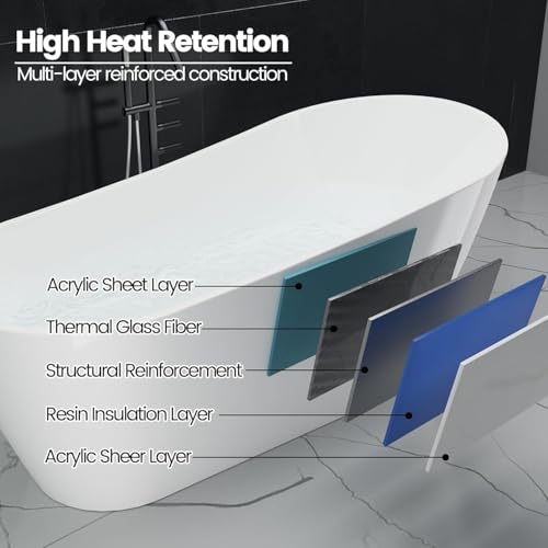 67 Inch Acrylic Freestanding Bathtub view 5