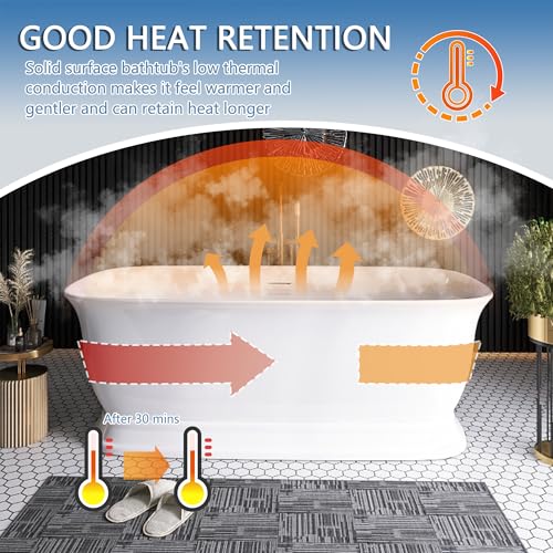 67" Free Standing Tub Pure view 4