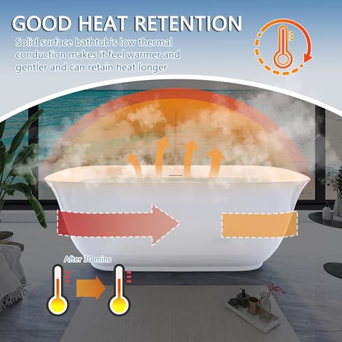 59" Free Standing Tub Pure view 5